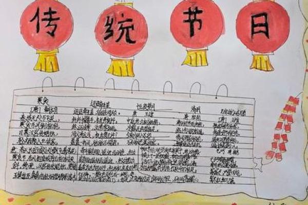 民俗节日，传统节日习俗大盘点