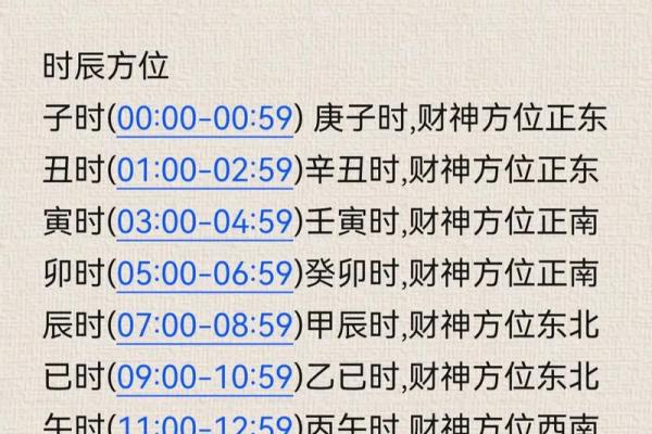 财神方位今日 今日财神方位在哪