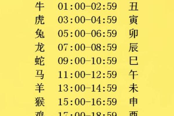 风水女孩最怕在哪个时辰出生