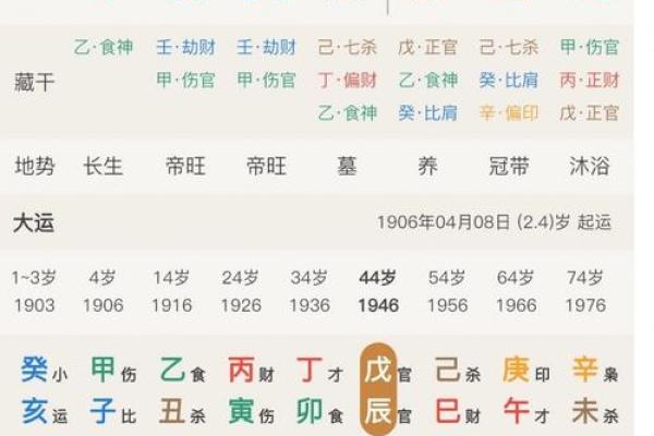 风水女孩最怕在哪个时辰出生