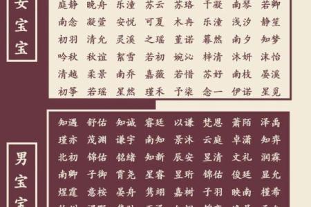 福名阁姓名配对查询网址 福姓取名？