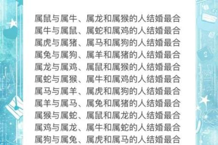 95猪男和98年虎女结婚吉日