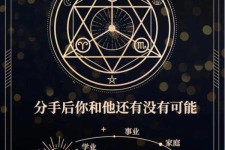 塔罗测试-下辈子你会投生在怎样的家庭？