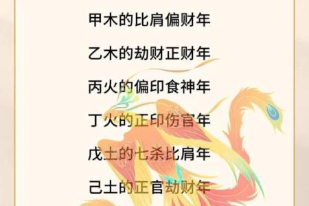 2024年甲辰年最好的富贵八字有哪些呢