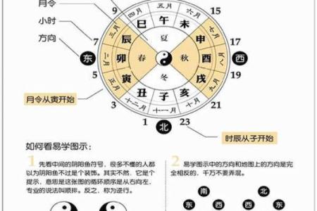 生辰八字算命网 我的命格如何