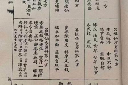 吕祖灵签第七十七签