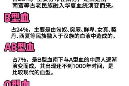 什么血型的人最聪明