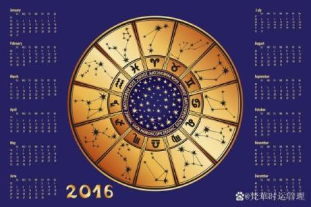 2025年农历十月二十财神方位详情表