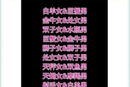 白羊男和摩羯女配对