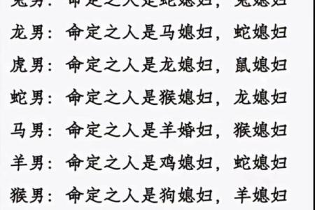 2000年属什么生肖配对男 2000年属什么生肖女婚配