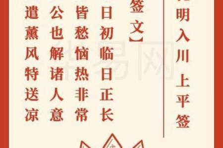 观音灵签五十一病还原