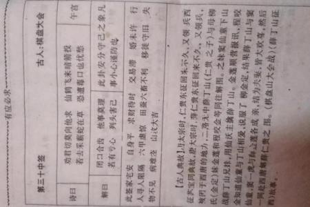 解观音灵签十二签