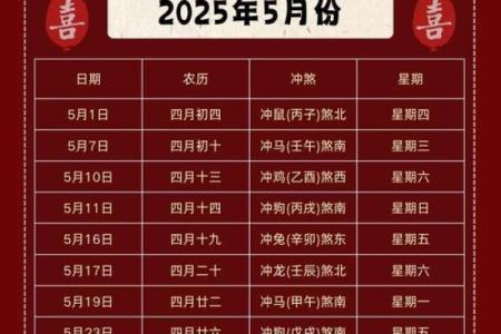 下周适合结婚的吉日 下旬结婚好吗？