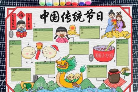 民俗节日，传统节日习俗大盘点