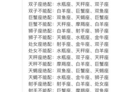 姓名与缘分星座配对 姓名缘分配对_姓名配对爱情测试_姓名缘分测试两人关系？