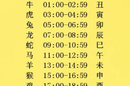 风水女孩最怕在哪个时辰出生