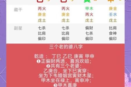 算命揭秘