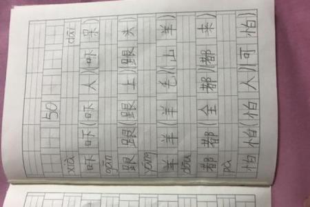歆梓百科：名字含义、出处及知名人物介绍