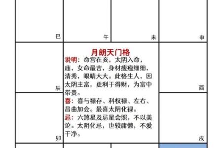 紫微斗数长情 紫微斗数另一半长相？