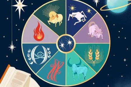 3月29日是什么星座