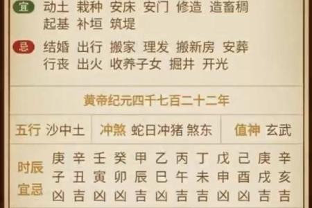 5月22号财运方位诸事吉凶宜忌老黄历！