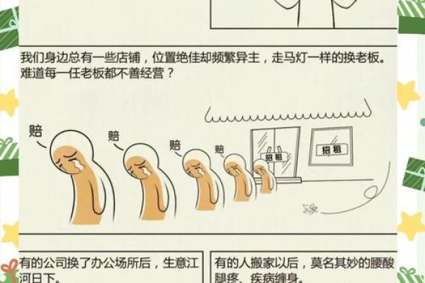人体是如何感知影响风水的？