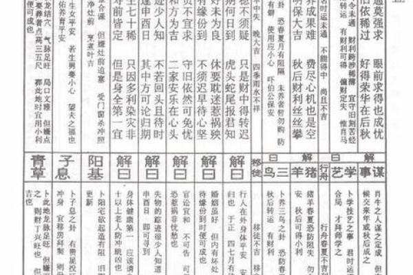 观音灵签34签求姻缘解释