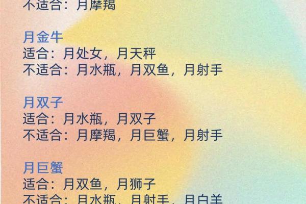 如何知道自己星座是太阳还是月亮