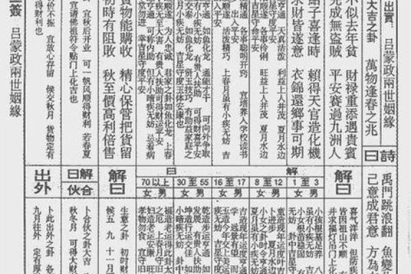 吕祖灵签23签求子