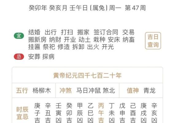万年历1月22日,黄历1月22