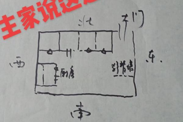 农村车库风水有什么必须遵守的规矩和注意事项
