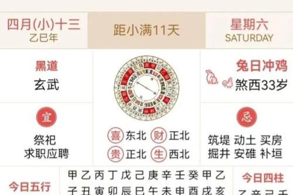 5月12日黄历吉日查询