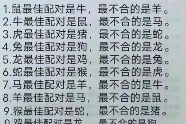 1975年属什么生肖，最佳配对属相是什么