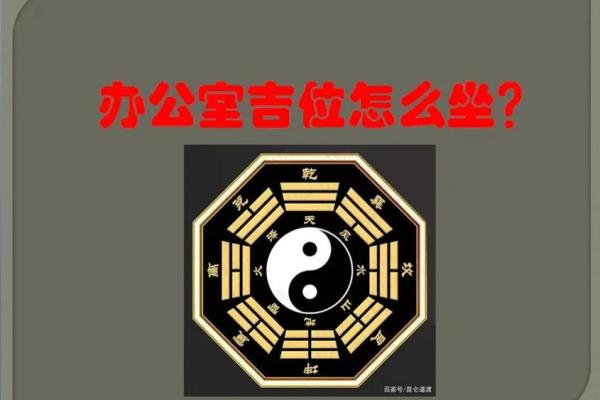 怎么测办公室的方位吉凶