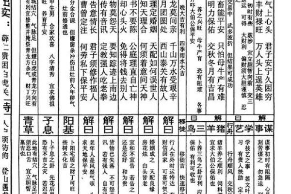 天后灵签21