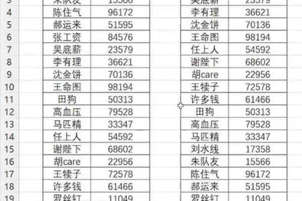 Excel姓名如何配对 名字匹配excel？