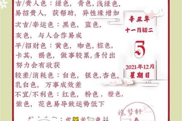 黄道吉日开业冲属？开业吉日相冲怎么办