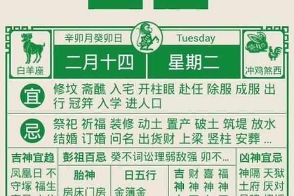 老黄历择吉日买车，十二个月的好日子有这些