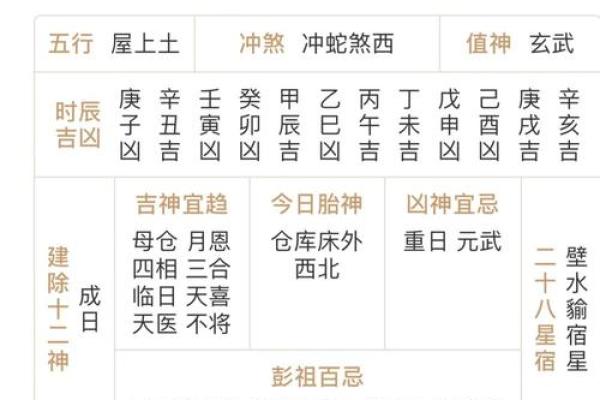 黄历忌赴任是什么意思  黄历归忌是什么意思