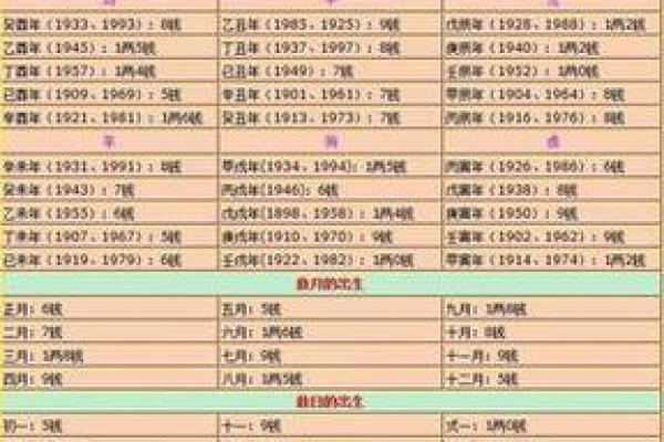 枣庄哪个地方算命比较准