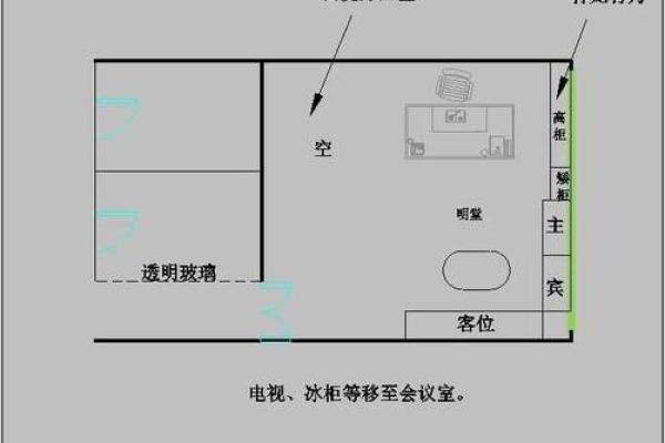 办公室风水座位朝向哪里好利于工作