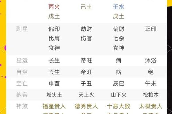 【八字看命】本性孤僻冷漠，如何改变？