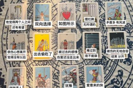 塔罗测试：怎么做才能让工作变得更好？
