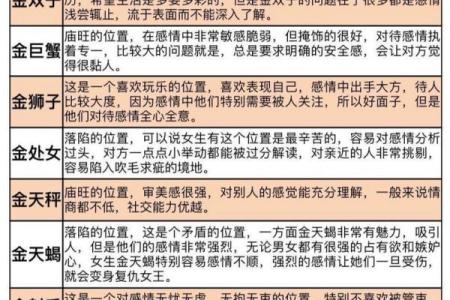 3月23日是什么星座 3月23日出生的人属于哪个星座