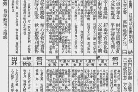 吕祖灵签23签求子