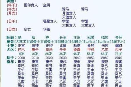 属牛是哪一年出生的 属牛的男孩出生吉日