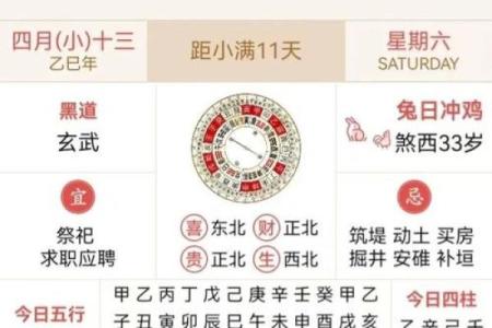 5月12日黄历吉日查询