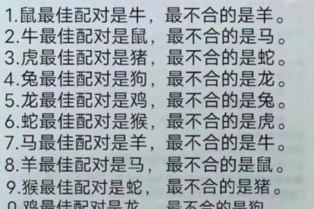 1975年属什么生肖，最佳配对属相是什么