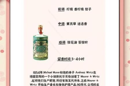香水产品命名方法-姓名学-华易网姓名