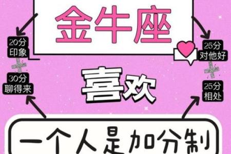 金牛座男 金牛座男生配对星座女